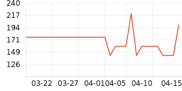 �˶�Ь��ʷ�۸�