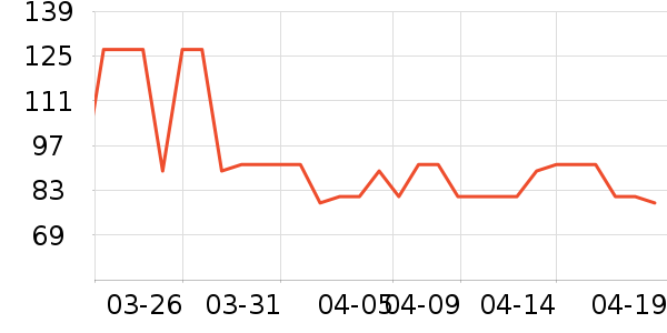 ��̤��ʿ��Ь��ʷ�۸�