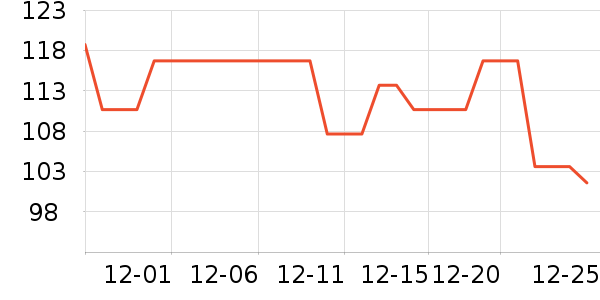 ��̤��ʿ��Ь��ʷ�۸�