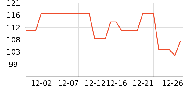 ��̤��ʿ��Ь��ʷ�۸�