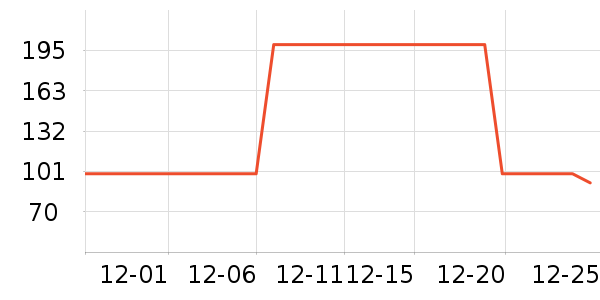 ��̤�˶�����ʷ�۸�