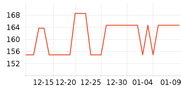 ��̤�˶�Ь��ʷ�۸�