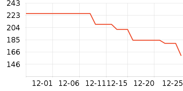 ��̤�˶�Ь��ʷ�۸�