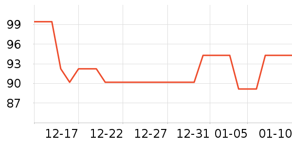 ��̤�˶�װ��ʷ�۸�