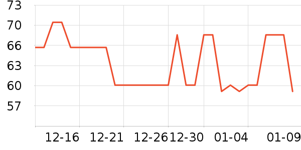 ��̤Ůʽţ�п�/���п�/�̿���ʷ�۸�