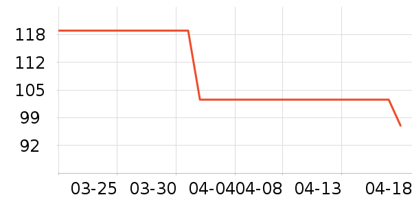 �˶�Ь��ʷ�۸�