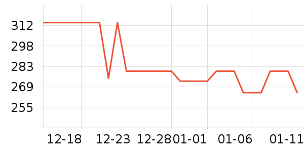 ��̤�����װ��ʷ�۸�