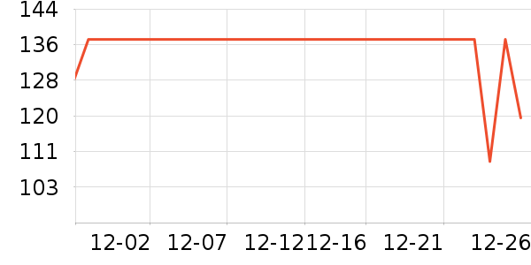 ��̤�˶�Ь��ʷ�۸�