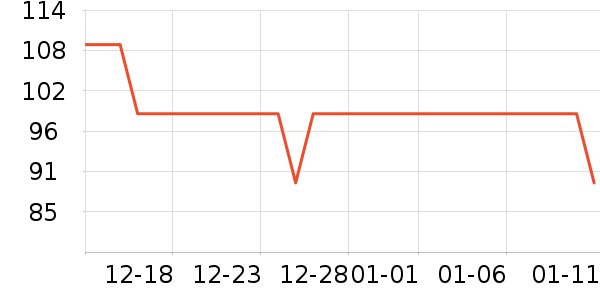 ��̤�˶�Ь��ʷ�۸�