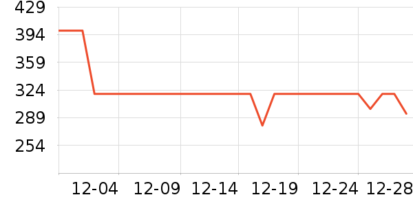 ��̤�����װ��ʷ�۸�