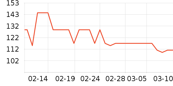 ��̤��ʿ��Ь��ʷ�۸�