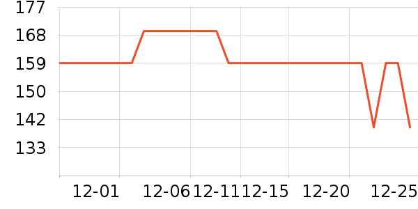 ��̤��ʿ����Ь��ʷ�۸�