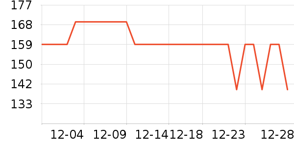 ��̤��ʿ����Ь��ʷ�۸�