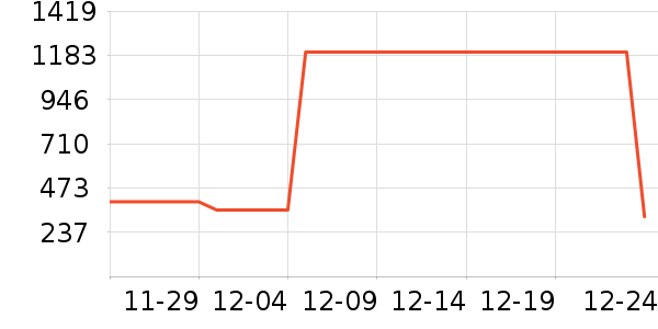 ��̤�����װ��ʷ�۸�