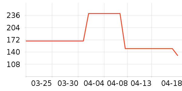 �˶�Ь��ʷ�۸�