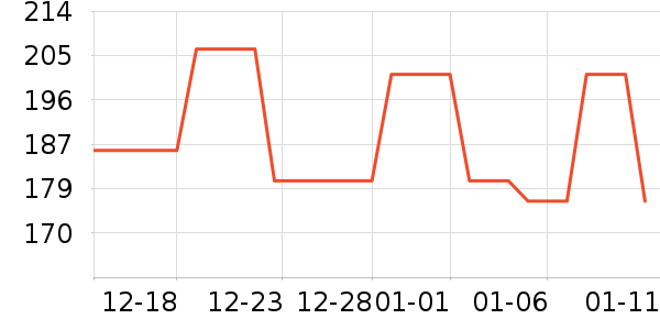 ��̤�˶�װ��ʷ�۸�