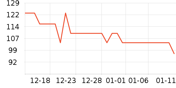 ��̤�˶�Ь��ʷ�۸�