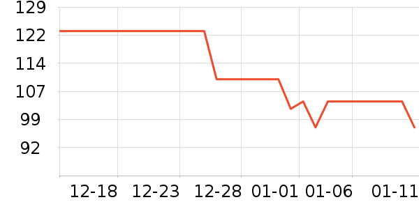 ��̤�˶�Ь��ʷ�۸�