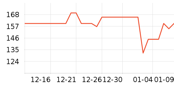 ��̤�˶�Ь��ʷ�۸�