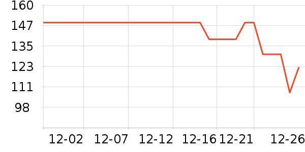 ��̤�˶�Ь��ʷ�۸�