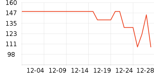 ��̤�˶�Ь��ʷ�۸�