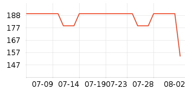 ��̤�˶�Ь��ʷ�۸�