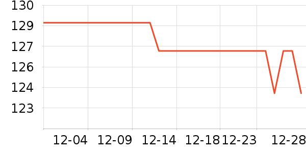 ��̤Ůʽ���޷���ʷ�۸�