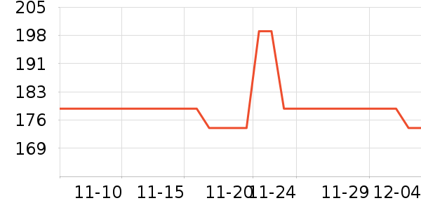 ��̤�˶�װ��ʷ�۸�