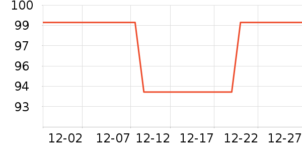 ��̤�˶�Ь��ʷ�۸�