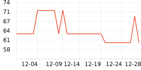 ��̤�˶�װ��ʷ�۸�