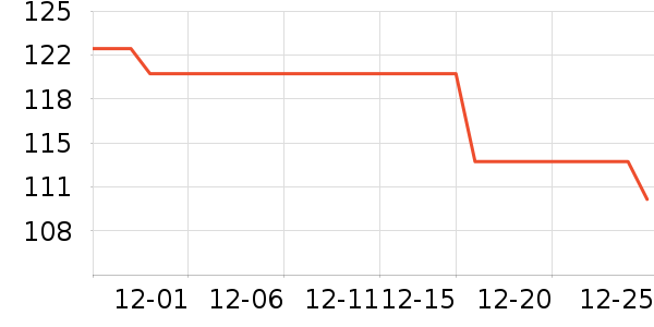 ��̤�����װ��ʷ�۸�