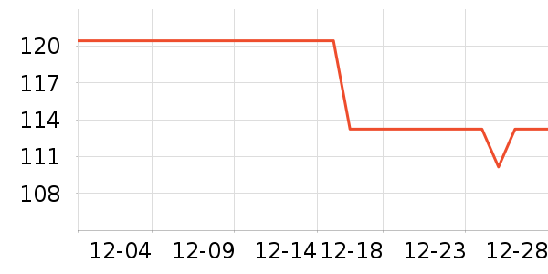 ��̤�����װ��ʷ�۸�