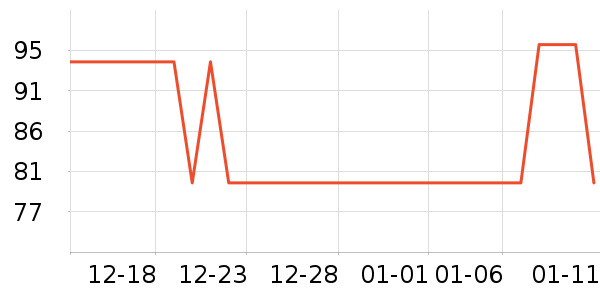 ��̤�˶�Ь��ʷ�۸�