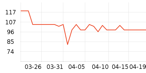 ��̤�˶�װ��ʷ�۸�