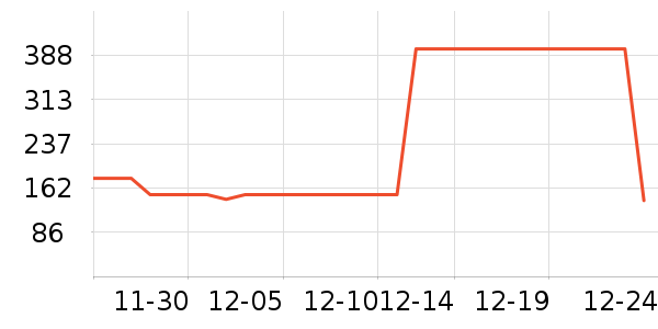 ��̤�����װ��ʷ�۸�