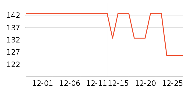 ��̤�˶�Ь��ʷ�۸�