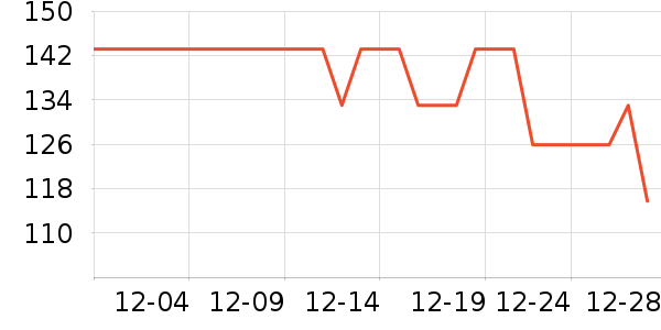 ��̤�˶�Ь��ʷ�۸�