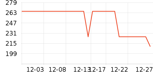 ��̤�˶�װ��ʷ�۸�