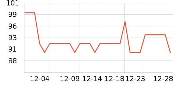 ��̤�˶�װ��ʷ�۸�