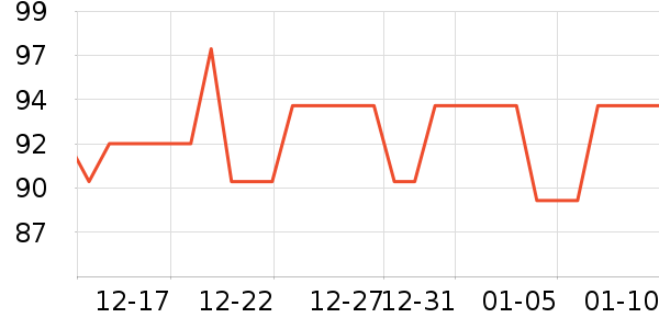 ��̤�˶�װ��ʷ�۸�