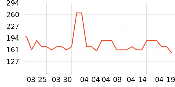 ��̤�˶�Ь��ʷ�۸�