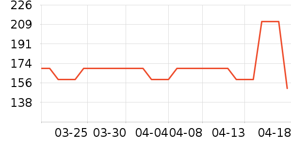 �˶�Ь��ʷ�۸�