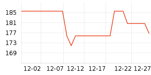 ��̤�˶�Ь��ʷ�۸�