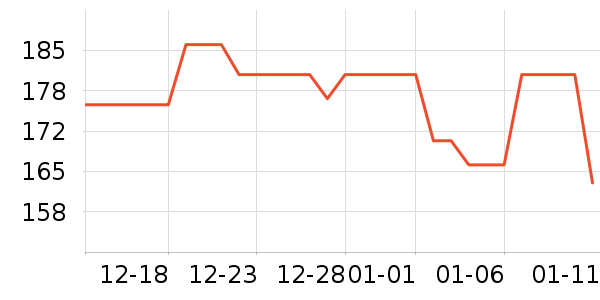 ��̤�˶�Ь��ʷ�۸�