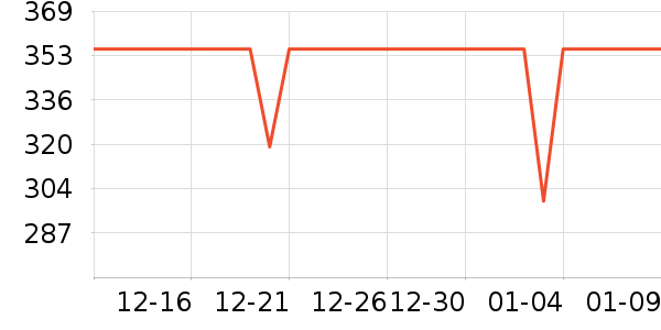 ��̤�����װ��ʷ�۸�