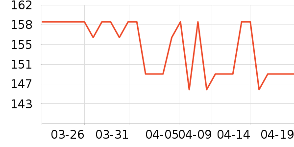 ��̤�����װ��ʷ�۸�