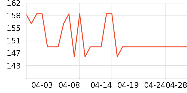��̤�����װ��ʷ�۸�