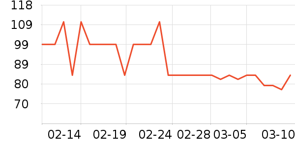 ��̤��ʿ��Ь��ʷ�۸�