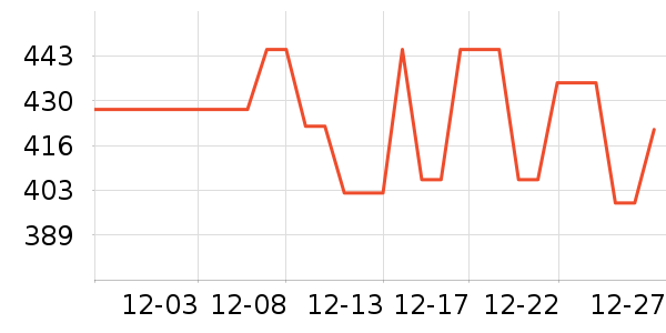 ��̤�����װ��ʷ�۸�