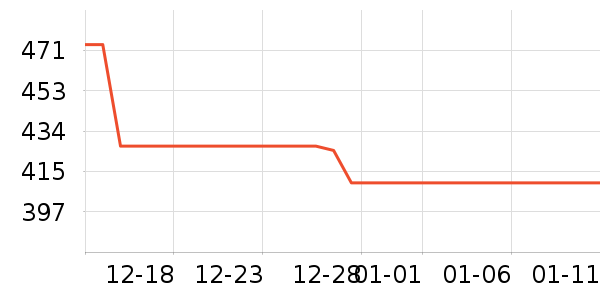 ��̤�����װ��ʷ�۸�